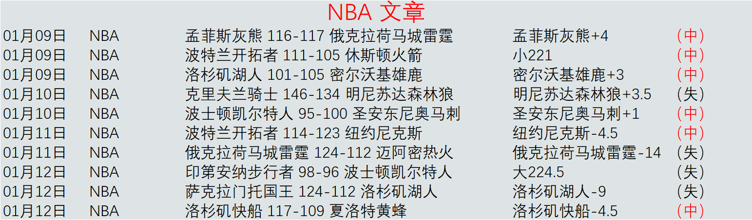 罗获评本季,意甲最佳射,手殊荣,必赢电子官方入口,必赢电子入口,必赢电子共享联赛,必赢电子官方网站,必赢电子官方网站