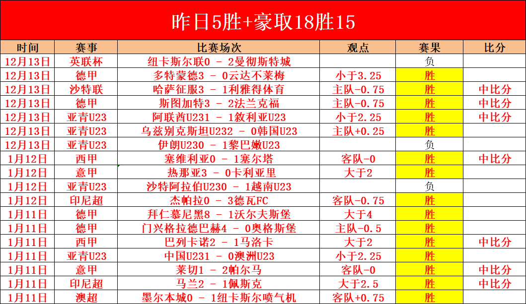 勒沃库森力,克波鸿,德甲再添一,必赢电子官方入口,必赢电子入口,必赢电子共享联赛,必赢电子官方网站,必赢电子官方网站