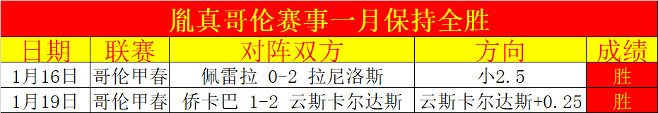 秦思玥违规,携手机被中,国围棋协会,必赢电子官方入口,必赢电子入口,必赢电子共享联赛,必赢电子官方网站,必赢电子官方网站