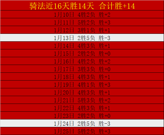 澳篮盛宴再,精心备战,今日战鼓擂,必赢电子官方入口,必赢电子入口,必赢电子共享联赛,必赢电子官方网站,必赢电子官方网站