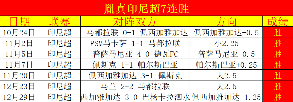 巴黎与红军,争抢施洛特,贝克,必赢电子官方入口,必赢电子入口,必赢电子共享联赛,必赢电子官方网站,必赢电子官方网站