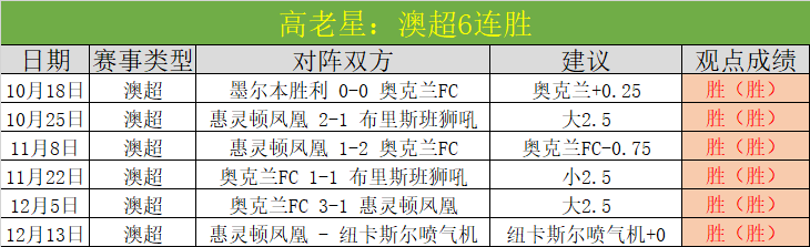 墨西哥美洲,上诉未果,洛杉矶,必赢电子官方入口,必赢电子入口,必赢电子共享联赛,必赢电子官方网站,必赢电子官方网站