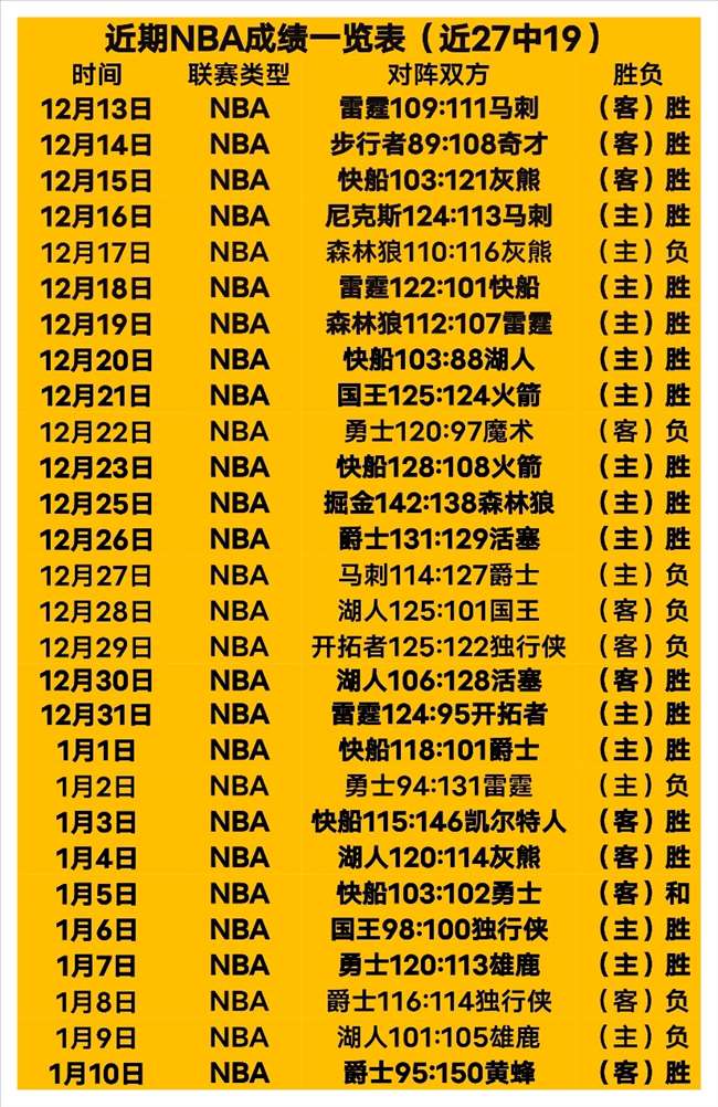 柏林联欧冠,首战,千余球迷热,必赢电子官方入口,必赢电子入口,必赢电子共享联赛,必赢电子官方网站,必赢电子官方网站