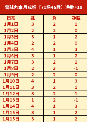 曼谷联合队,首回合挑战,淡滨尼流浪,必赢电子官方入口,必赢电子入口,必赢电子共享联赛,必赢电子官方网站,必赢电子官方网站