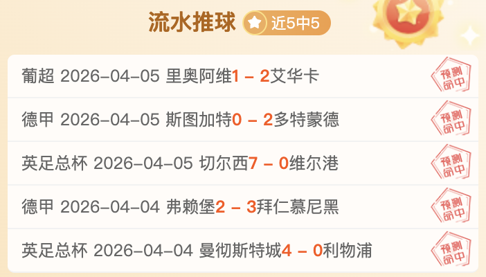 王楚钦,林诗栋乒乓,球男双晋级,必赢电子官方入口,必赢电子入口,必赢电子共享联赛,必赢电子官方网站,必赢电子官方网站