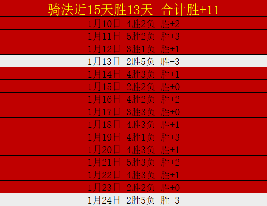 大乐透期号,专家推荐,历史交锋助,必赢电子官方入口,必赢电子入口,必赢电子共享联赛,必赢电子官方网站,必赢电子官方网站