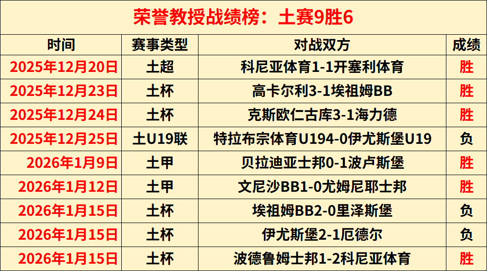 隋文静韩聪,短节目摘金,花滑总决赛,必赢电子官方入口,必赢电子入口,必赢电子共享联赛,必赢电子官方网站,必赢电子官方网站