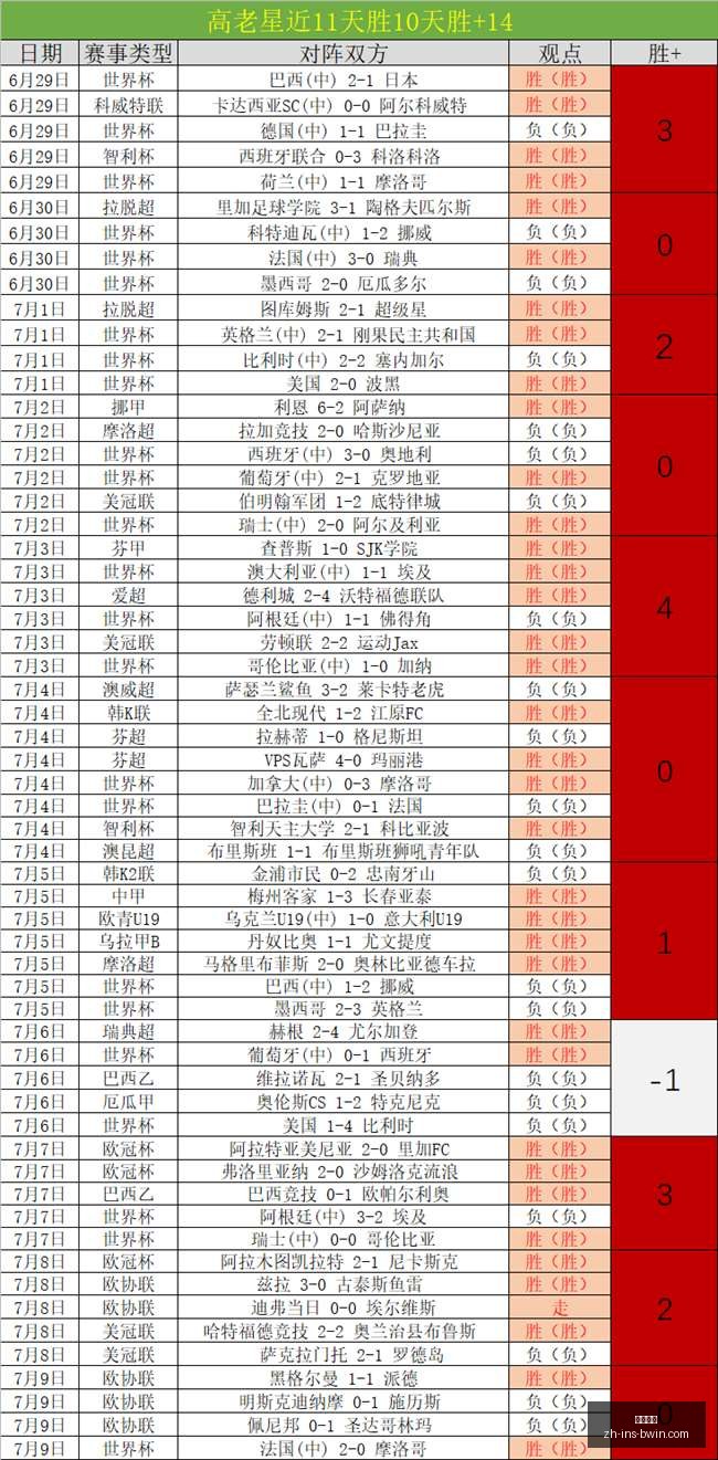必赢电子,必赢电子官网,必赢电子下载,必赢电子官网,必赢电子下载,必赢电子游戏,必赢电子在线,必赢电子平台