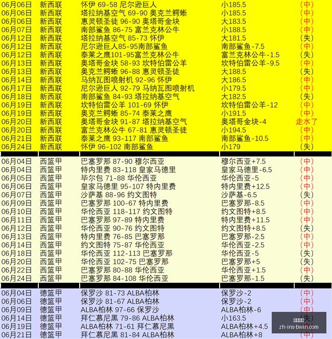 必赢电子,必赢电子官网,必赢电子下载,必赢电子官网,必赢电子下载,必赢电子游戏,必赢电子在线,必赢电子平台