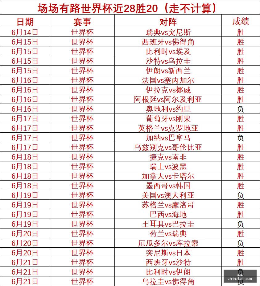 必赢电子,必赢电子官网,必赢电子下载,必赢电子官网,必赢电子下载,必赢电子游戏,必赢电子在线,必赢电子平台