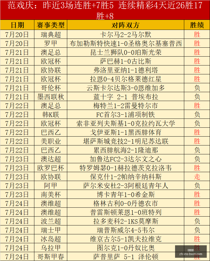 必赢电子,必赢电子官网,必赢电子下载,必赢电子官网,必赢电子下载,必赢电子游戏,必赢电子在线,必赢电子平台