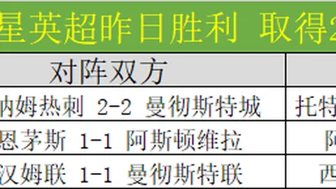 意甲赛事分析：专家推荐大乐透期号质合前区十码