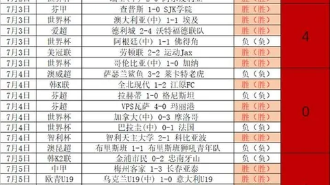 必赢电子 070544 0