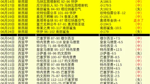必赢电子 070922 15