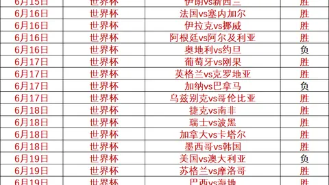 必赢电子 072227 5
